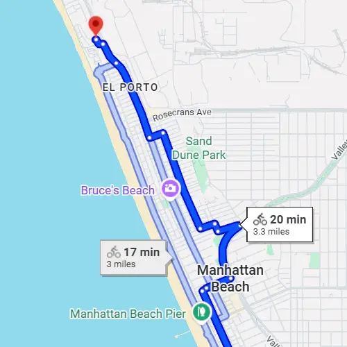 Tracking progress while biking using apps