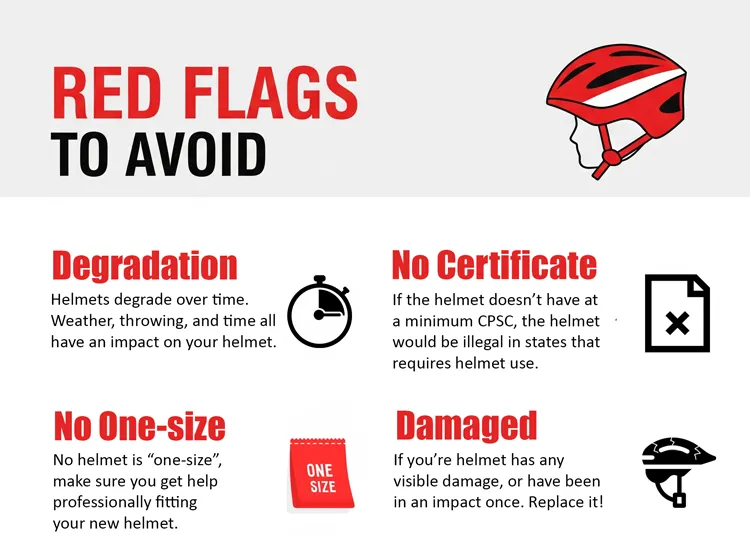 4 must considers when buying a bicycle helmet infographic